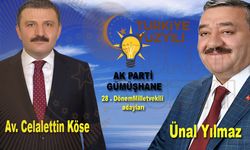 Gümüşhane Ak Parti'nin Adayları