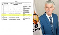 Kürtün'e Resmen  Orman İşletme Müdürlüğü